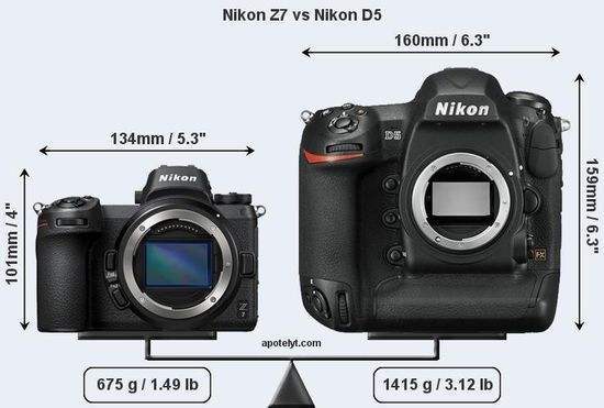 为什么叫单反相机，微单反相机与单反相机的区别！